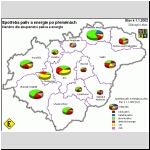 Spoteba energie po pemnch, lenno dle druhu paliva a energie - Vchoz rok 2001