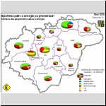 Spoteba energie po pemnch, lenno dle druhu paliva a energie - Varianta V1