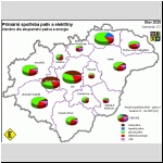 Primrn spoteba paliv a elektiny, lenno dle druhu paliva a energie - Varianta V3