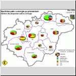 Spoteba energie po pemnch, lenno dle druhu paliva a energie - Varianta V4