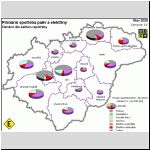 Primrn spoteba paliv a elektiny, lenno dle sektoru spoteby - Varianta V4