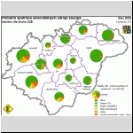 Primrn spoteba OZE, lenno dle druhu OZE - Varianta V5