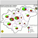 Primrn spoteba paliv a elektiny, lenno dle druhu paliva a energie - Varianta V5