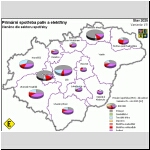 Primrn spoteba paliv a elektiny, lenno dle sektoru spoteby - Varianta V5